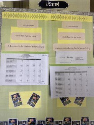 การเปิดเผยงบทดลองสู่สาธารณะโปร่งใส